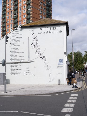 Gable End painting: Wood Street survey of retail trade